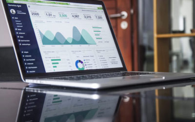How To Improve Website Conversion Rates & Get Better Sales