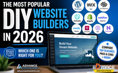 What Are the Most Popular DIY Website Builders in 2026? (And Is Doing It Yourself a Good Idea?)