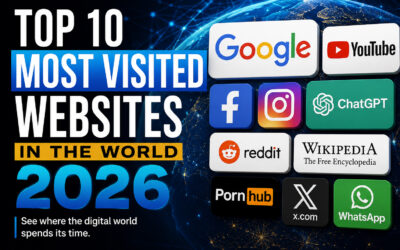 The 10 Most Visited Websites Globally in 2026 (And Why They Dominate)